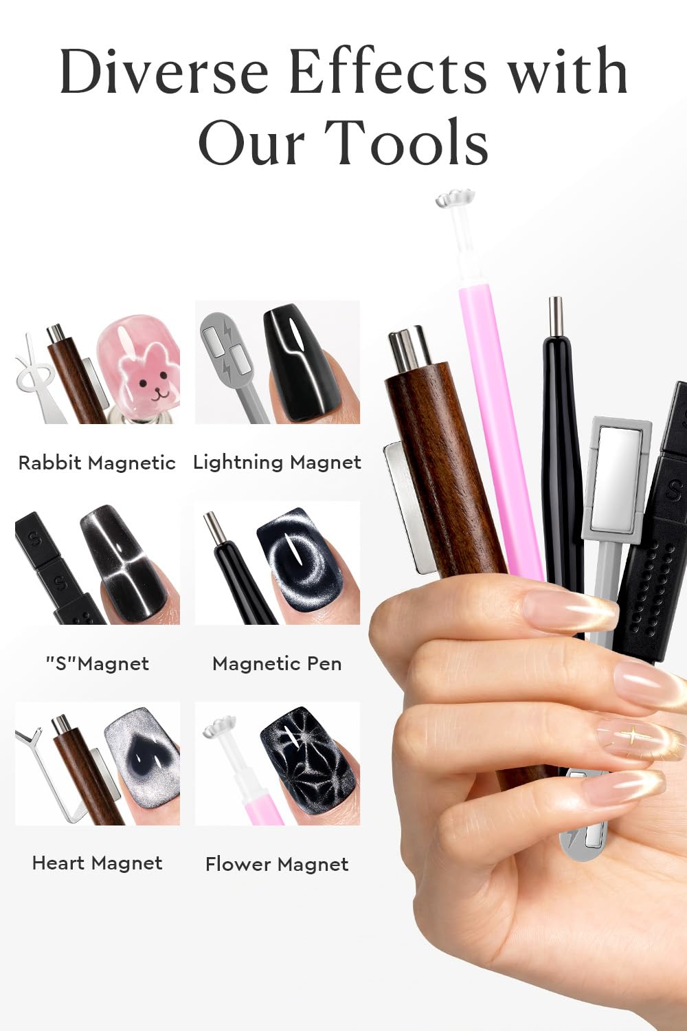 Cat Eye Magnet Set - 3-in-1 Wooden Cylinder Nail Tool Kit for DIY & Salon | Heart Rabbit Effects, Stripes, Black Hole, Flower & Glassy Moon