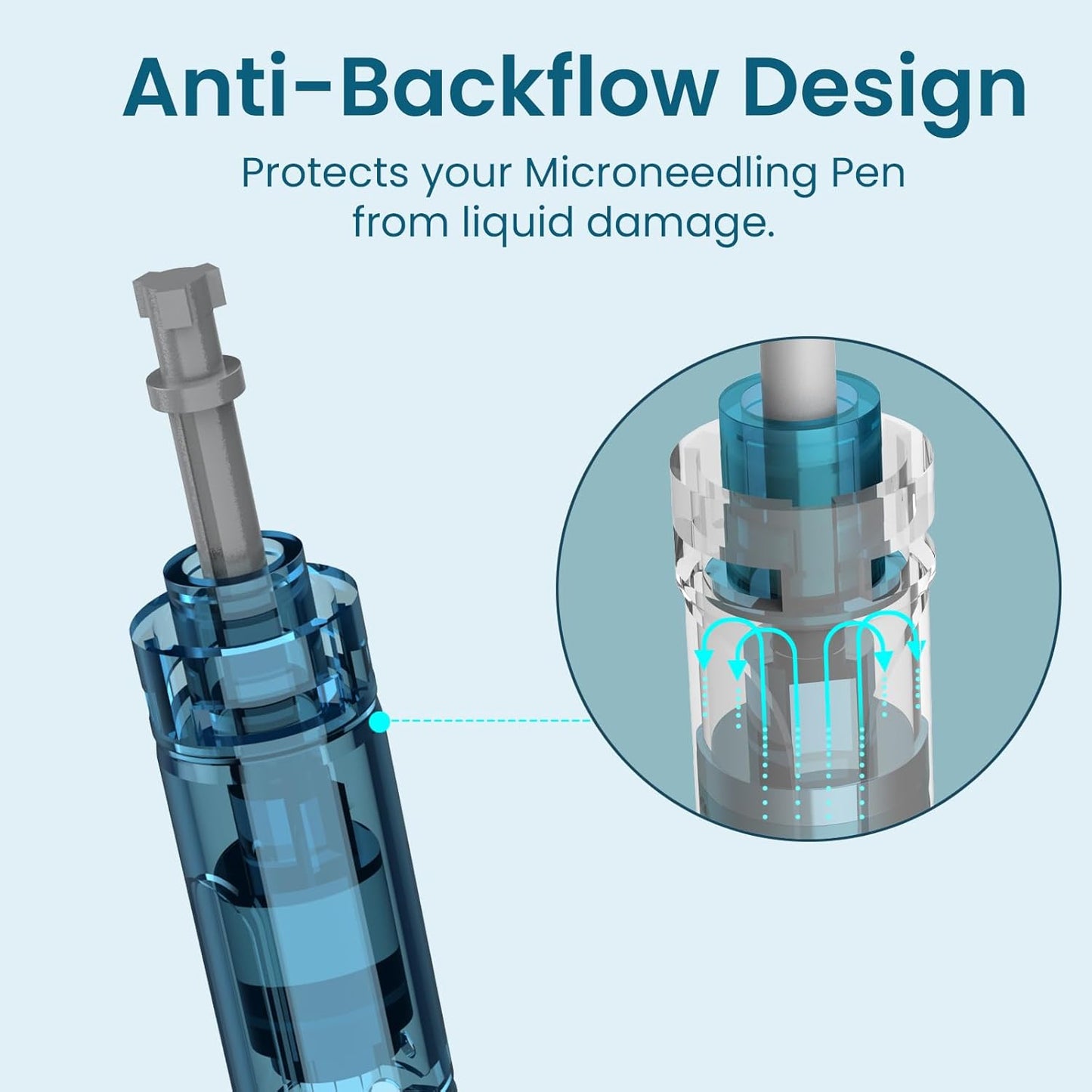 Microneedling Pen Cartridges - 12Pcs 18Pin for Dr Pen M8S/A11/A8S/A9 | 0.25mm Home Use