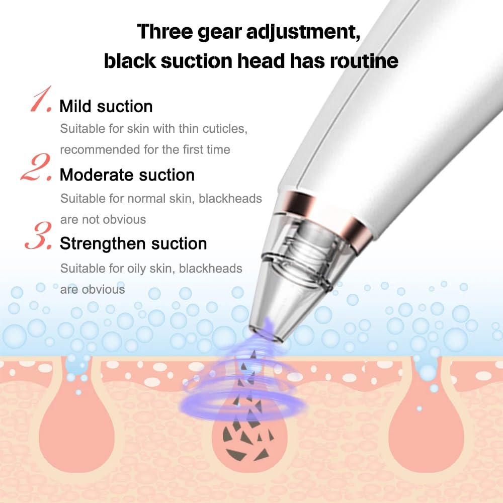 Blackhead Remover Pore Vacuum for Face & Nose, Blackhead Extractor with 3 Adjustable Suction Levels, 6 Removal Tools, USB Rechargeable Facial Pore Cleaner for Women & Men (White)