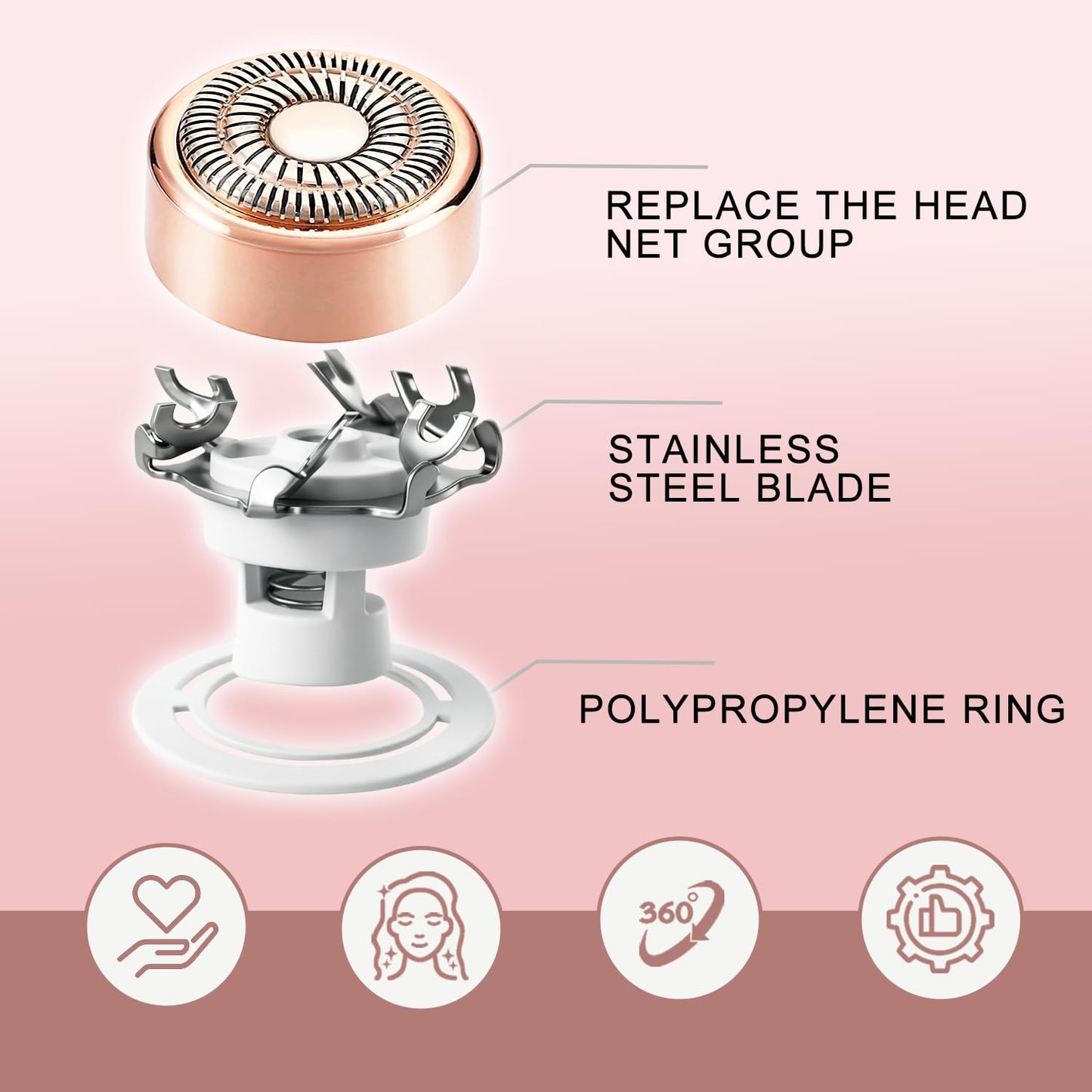 FUHKQE Replacement Heads Compatible with Finishing Touch Flawless Gen 3 Facial Hair Remover, Rose Gold Replacement Blades for Women’s Facial Hair Removal Device (8 Packs)