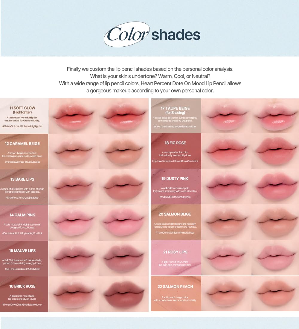 Heart Percent Dote On Mood Lip Liner Pencil, Long-Lasting Creamy Lip Crayon Smooth Lipliner Retractable Lipstick Overlip Line Color 0.8g, #17. Taupe Beige
