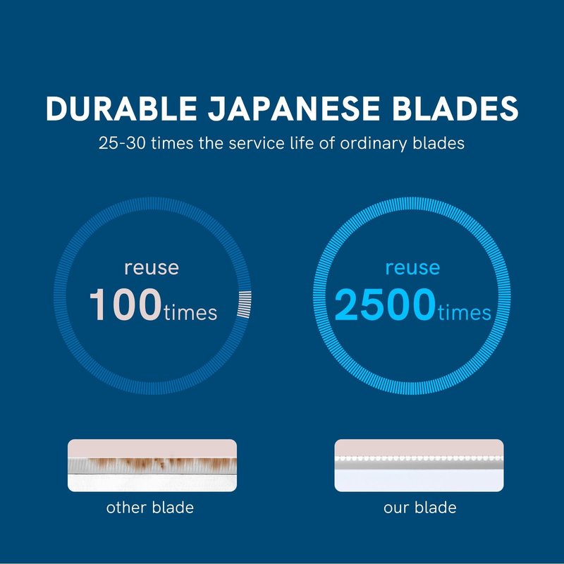 Eyebrow Razors w/Dermaplane Razors Set - Japanese Razors - Small Face Razors for Peach Fuzz and Fine Hair, Multipurpose Exfoliating Dermaplaning Tools for Women and Men