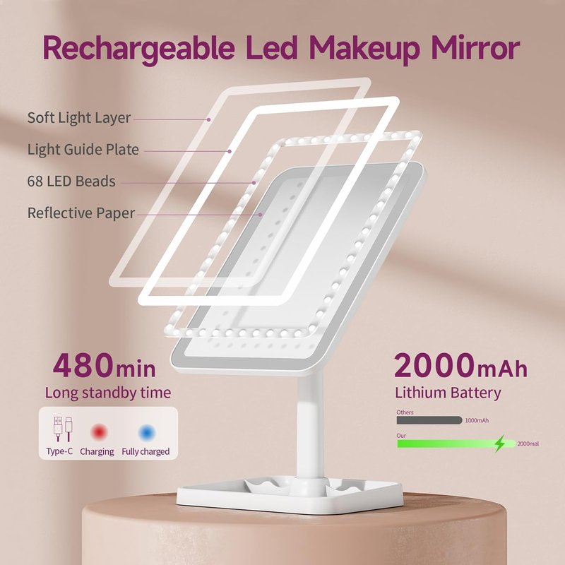 Rechargeable Lighted Makeup Mirror - 10X Magnification, 3 Color Lighting | Portable Tabletop Design, 360° Rotation, White