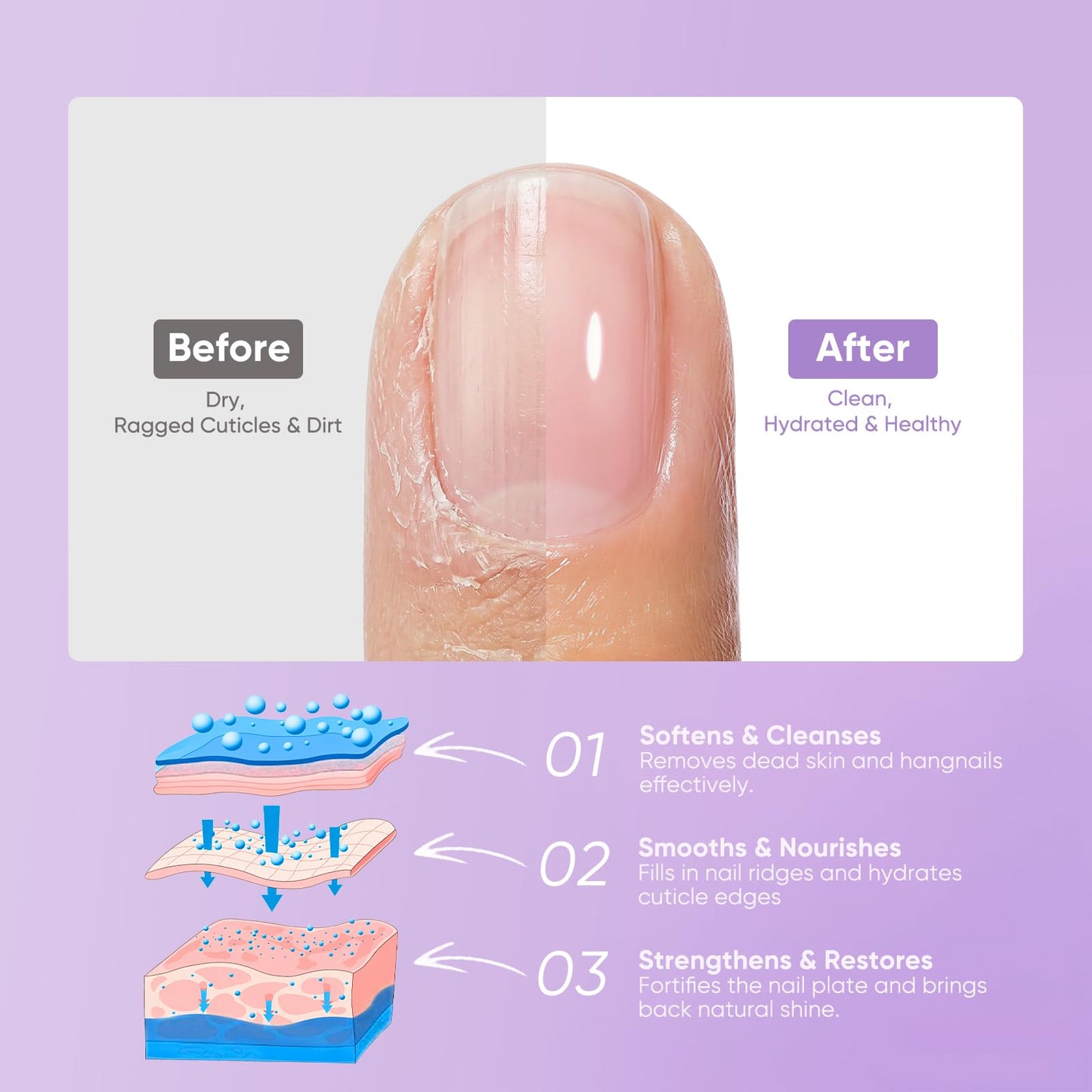 SASSYTIP Cuticle Oil Pusher Pen 2-in-1 Clean & Moisturize | Removes Dead Skin & Dirt from Nail Edges | Nourishing Jojoba & Almond Oils | At-Home or On-the-Go Manicure for Women & Men (Lavender)