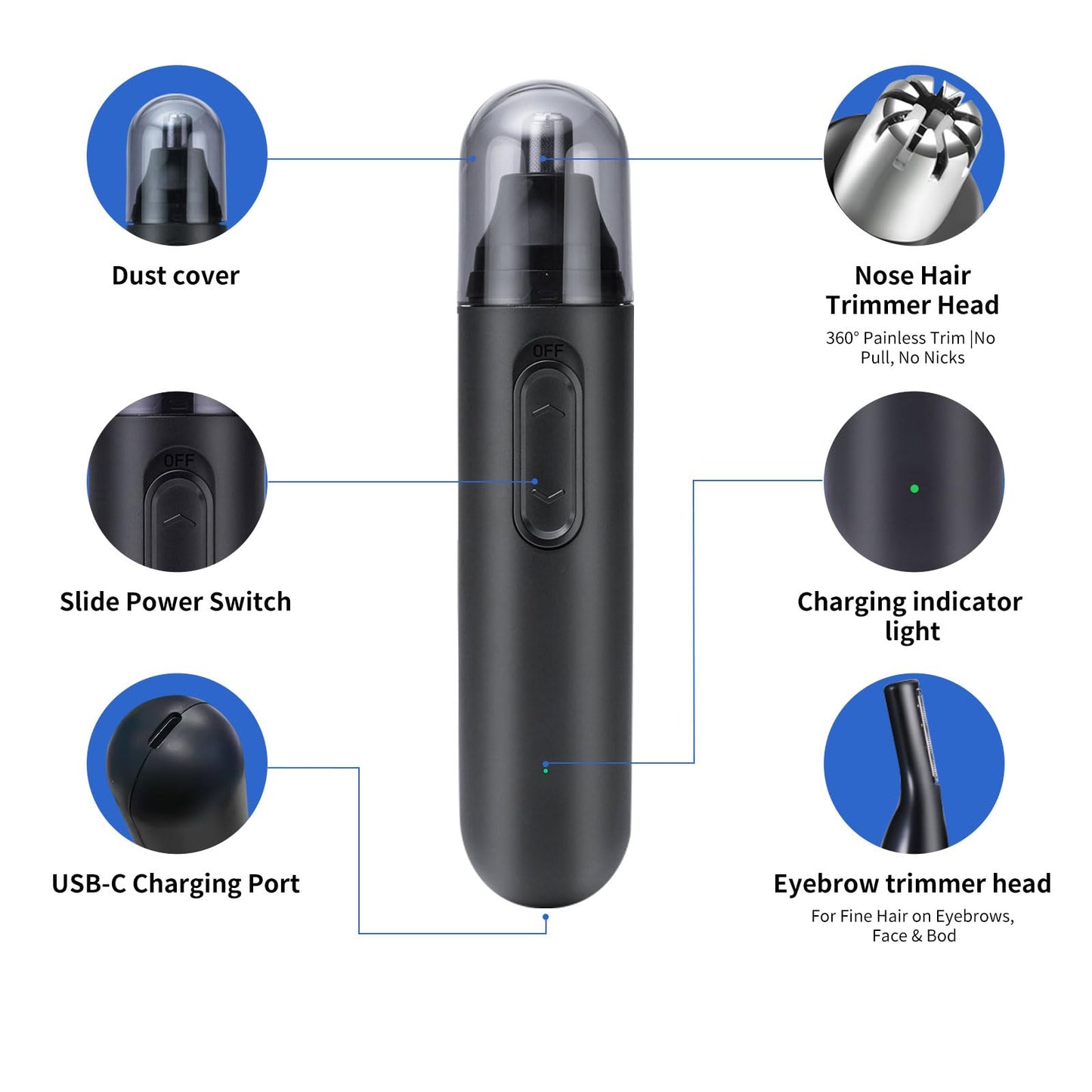 GERY Nose Hair Trimmer for Men & Women, 2 in 1 Eyebrow Trimmer with Dual Replaceable Heads, Nasal Hair Cutter, Painless Multifunctional Clipper, Facial Cleansing & Skin Care Kit, USB Rechargeable