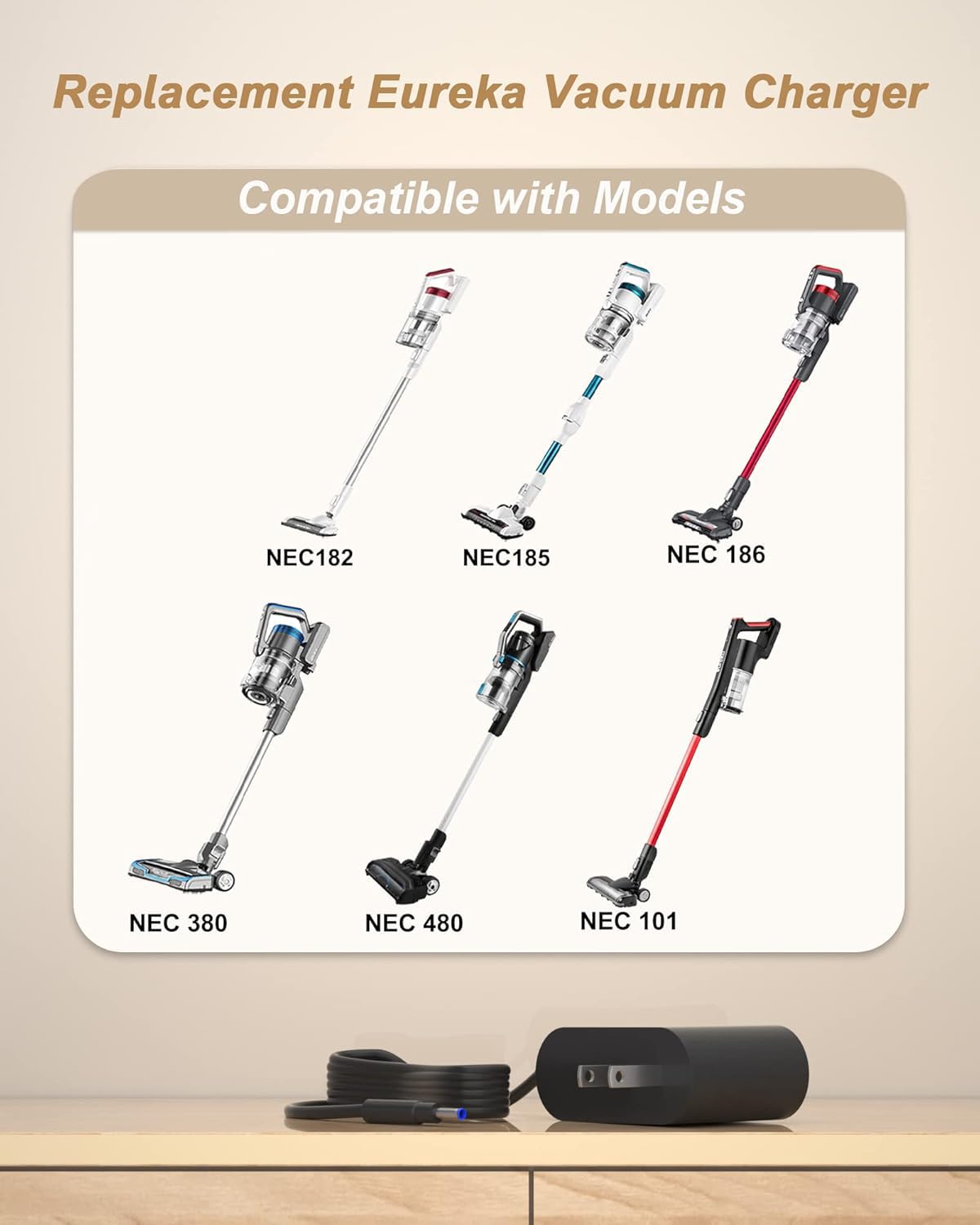 WUKUR Charger for Eureka MC2805A Compatible with Eureka Rapid Clean Pro NEC180 NEC182 NEC185 NEC186 NEC280TL NEC380 NEC480 NEW400 Lightweight Cordless Vacuum Cleaner Adapter Power Supply