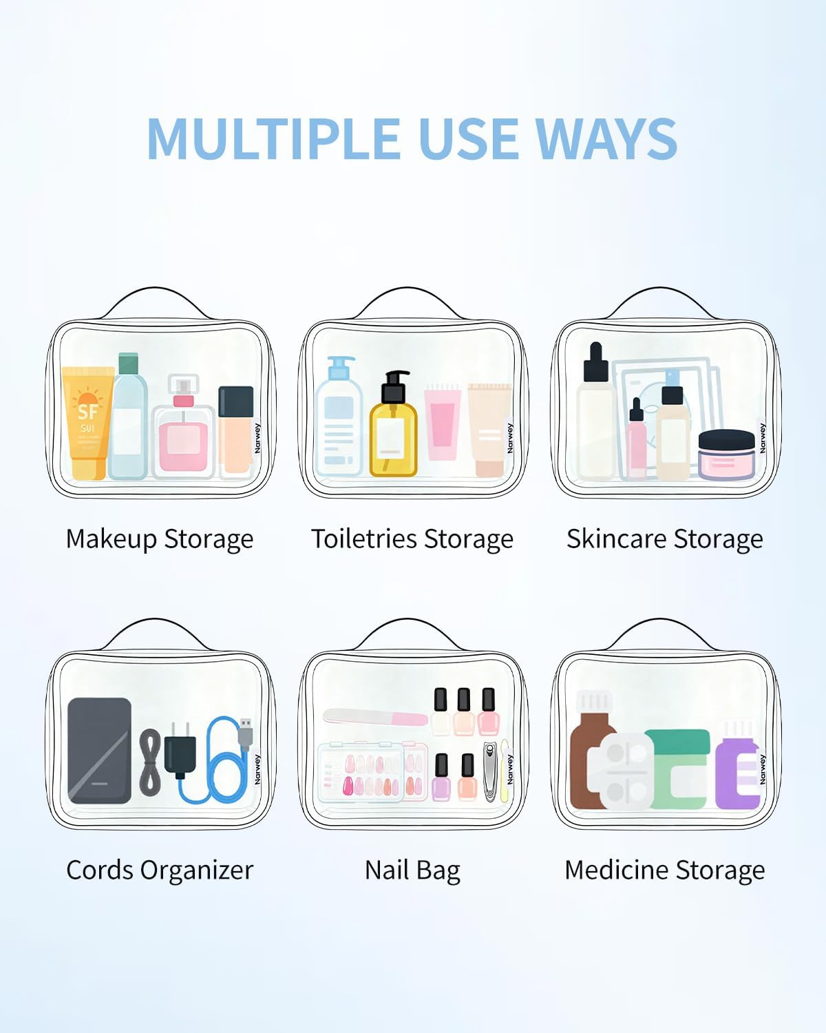 Clear Toiletry Bag - TSA Approved Waterproof PVC Makeup Organizer | Compact Quart Size (Greyish Blue Stripe)