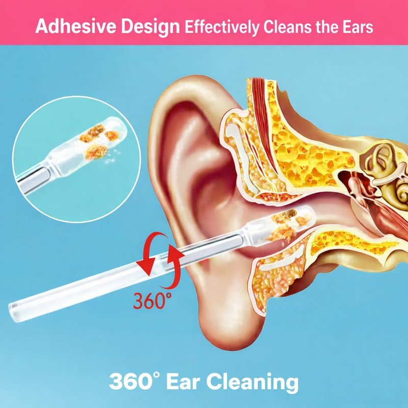 Sticky Ear Cleaning Sticks - Reusable Adhesive Ear Swabs for Gentle Earwax Removal | 24 Pack, Olive Green