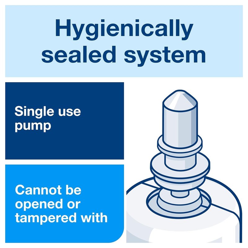 Tork Hand Sanitizing Foam - Alcohol-Free, Gentle Formula | 6 x 1L Bottles