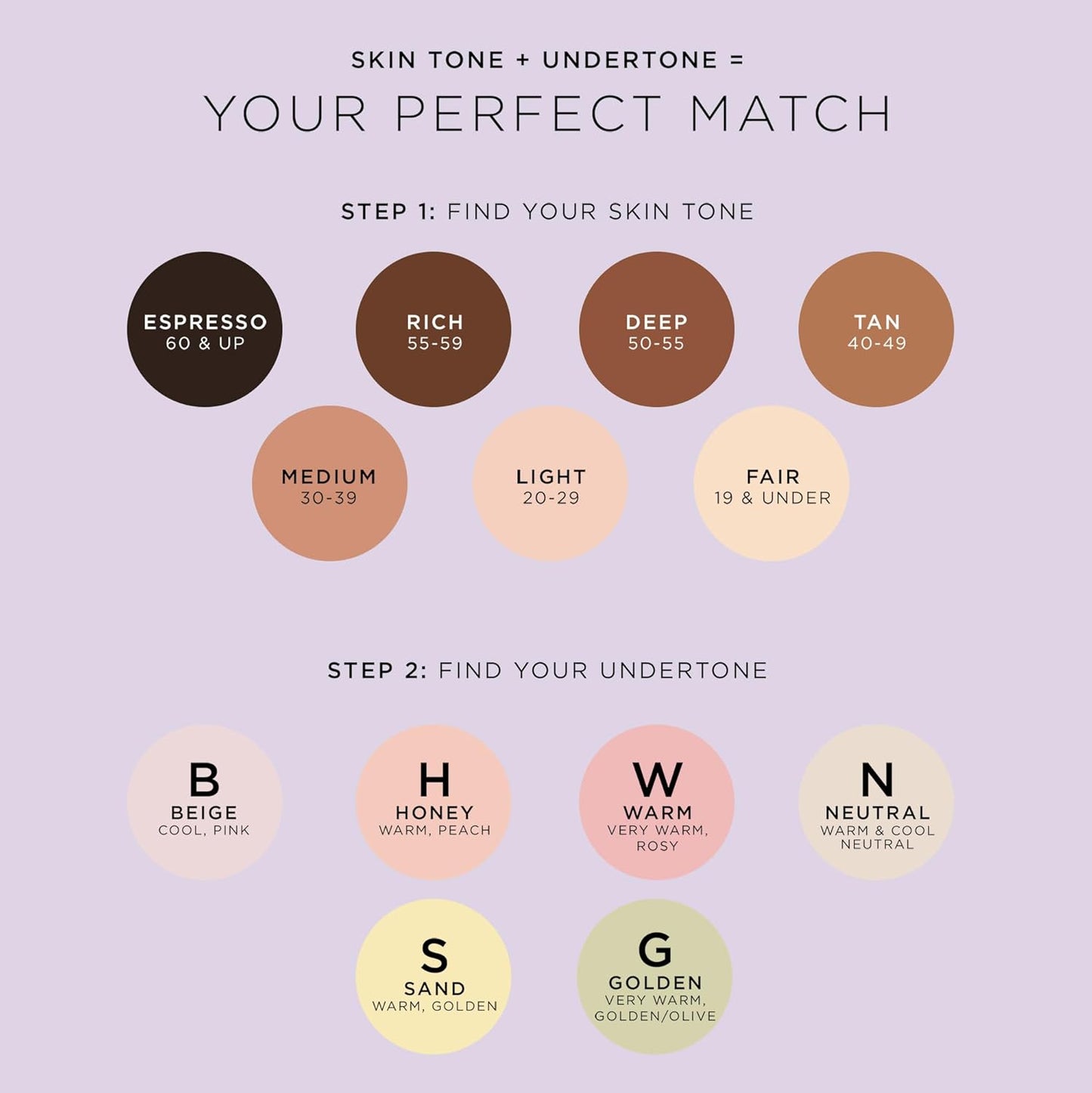 Tarte Maracuja Creaseless Full-Coverage Concealer - Waterproof, Hydrating Formula for Dark Circles & Blemishes | Vegan & Cruelty-Free