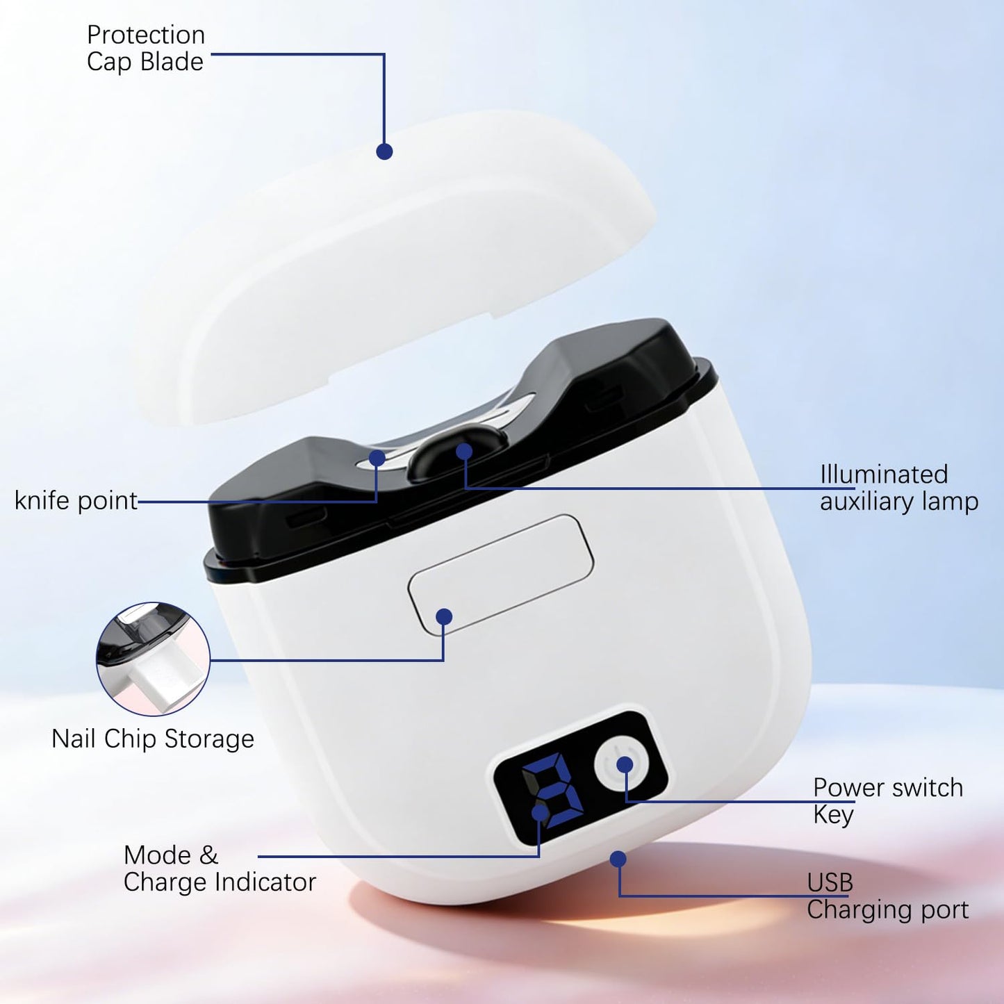 Electric Nail Clipper, 2026 New 3 in 1 Electric Polishing Automatic Nail Clippers,USB Rechargeable Automatic Trimmer, 3-Speed Levels for Seniors and Adults (White)