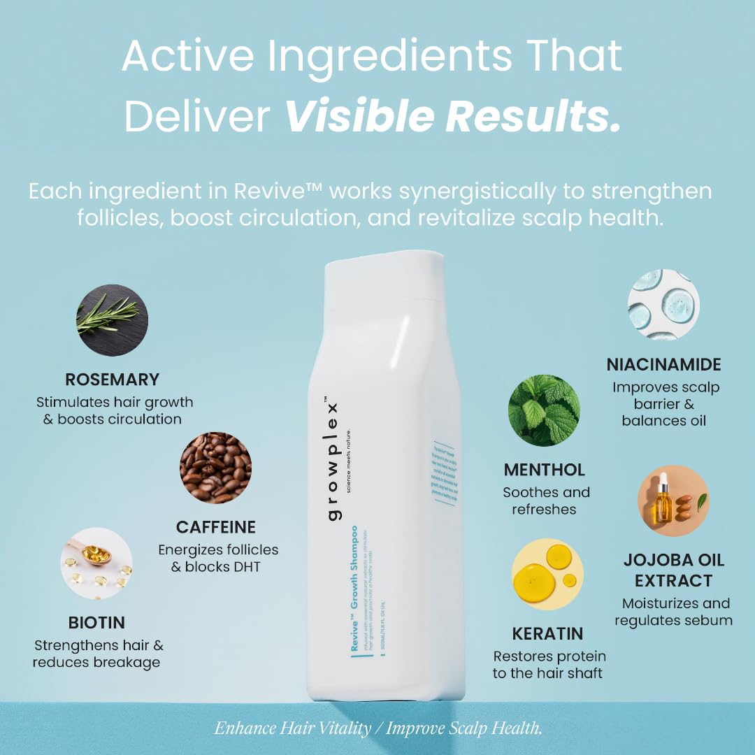 Revive Hair Strengthening Shampoo - Biotin & Caffeine Formula for Thicker, Fuller Hair | Sulfate-Free, 250ml