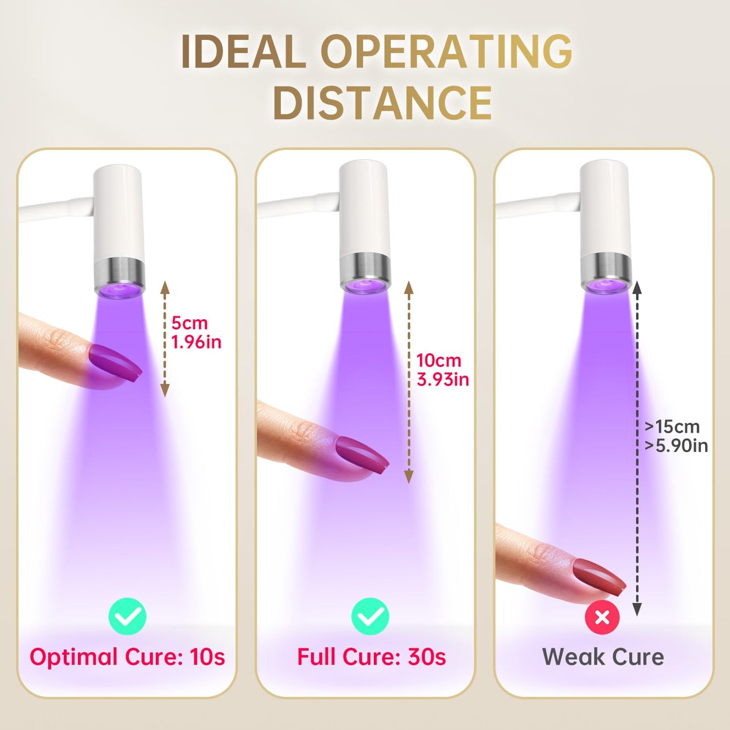 AORAEM UV LED Nail Lamp, Rechargeable Gooseneck Lamp for Gel Nails 12W Quick Dry LED Nail Light Bueaty Dryer with 4 Timers & Auto Sensor, Professional Flash Cure Light for Gel Nails Home DIY White