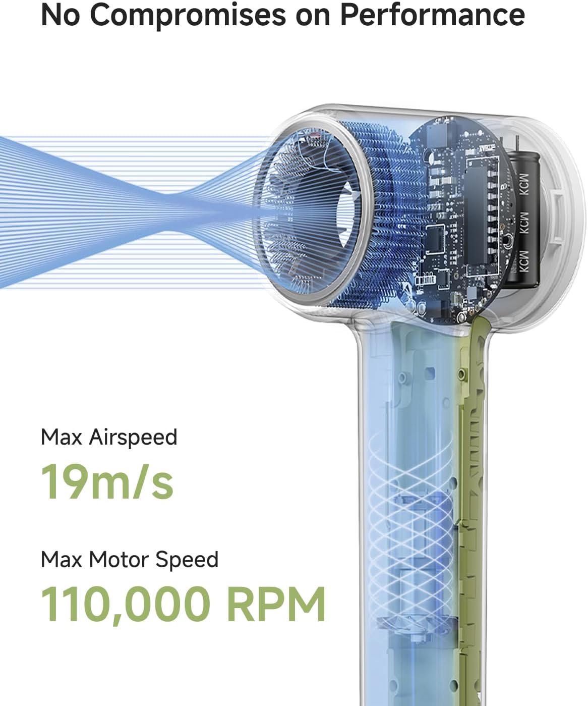 Laifen Mini Hair Dryer - Lightweight Ionic Blow Dryer with 200M High Speed Motor | Low Noise, Compact Design