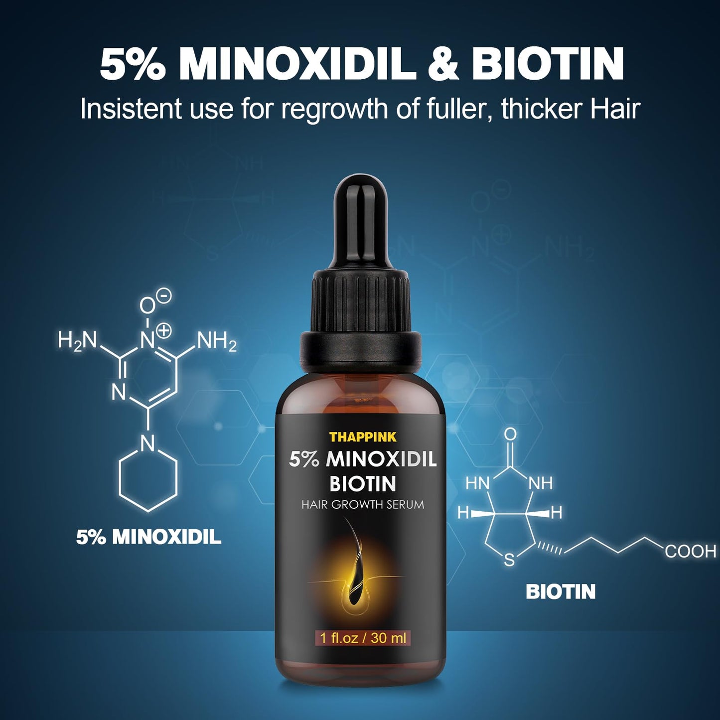 5% Minoxidil Hair Growth Serum Kit for Men and Women, Hair Growth Biotin Serum Oil for Hair Beard Regrowth Treatment Hair Loss Solution