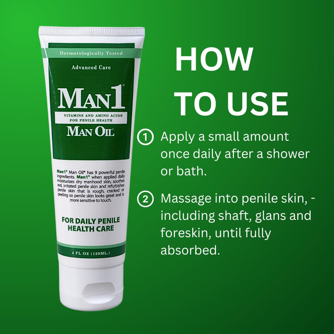 Penile Health Cream - Advanced Moisturizing Treatment for Dry, Red, Cracked Skin | 1.7 oz