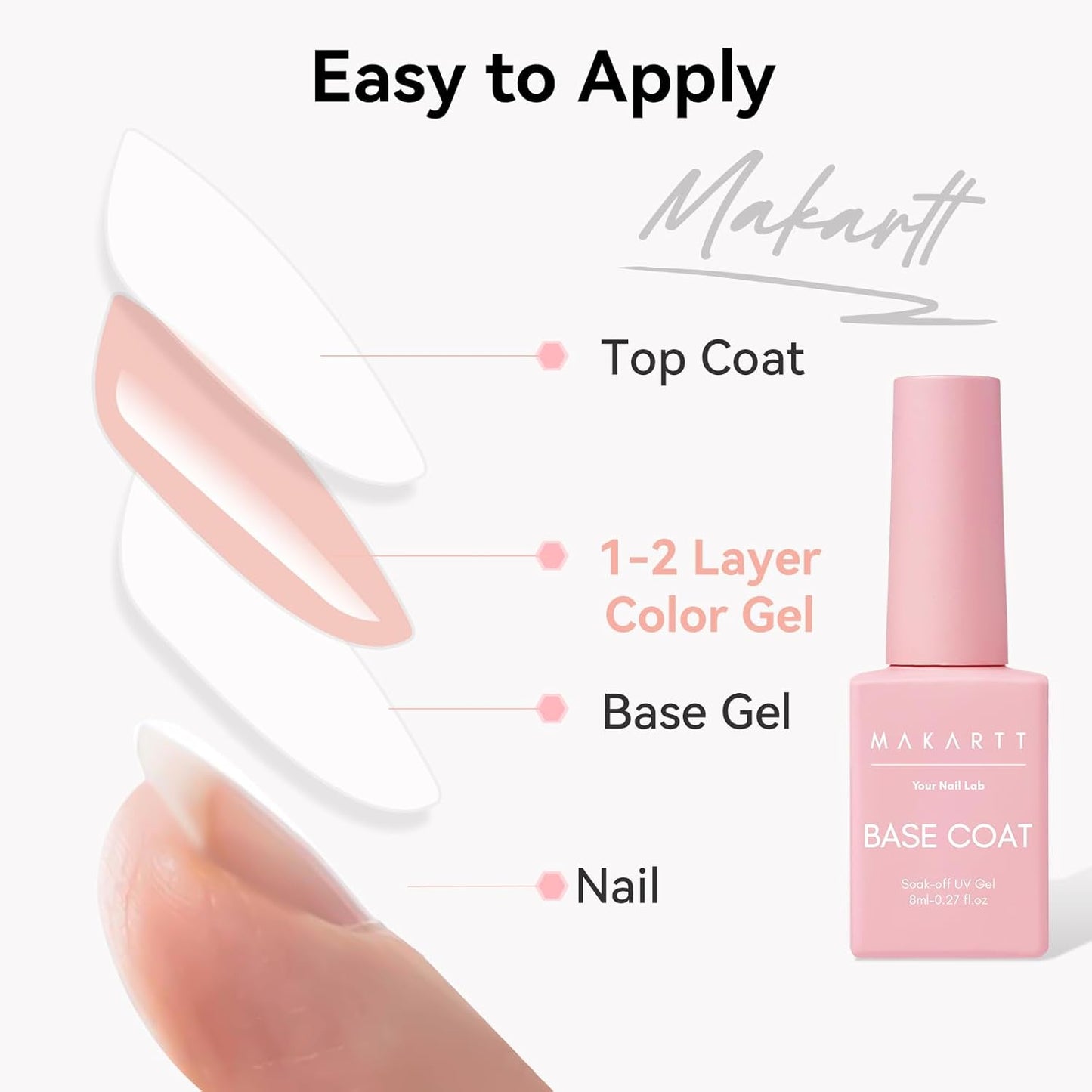 Natural Nude Rubber Base Gel Polish - Soak Off UV LED Foundation Gel for DIY Nail Art | 8ML Sun-Kissed Sands