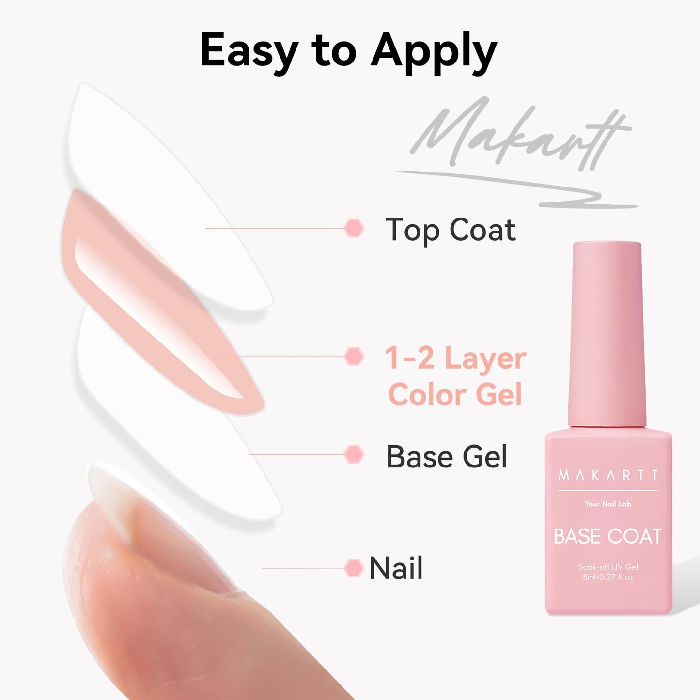 Makartt Rubber Base Gel Polish: Natural Nude Fall Winter 8ML Soak Off UV LED Foundation Gel for Salon DIY Nail Art Designs Home(Sun-Kissed Sands)