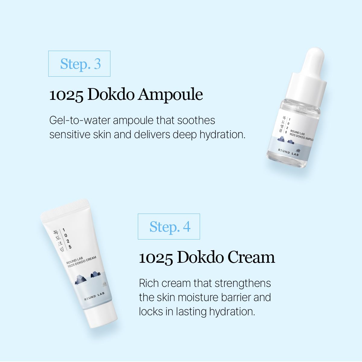 ROUND LAB 1025 Dokdo Hydrating Mini Size Kit | Deep Hydration Travel Set for Dry Skin, Cleanser, Toner, Ampule & Cream