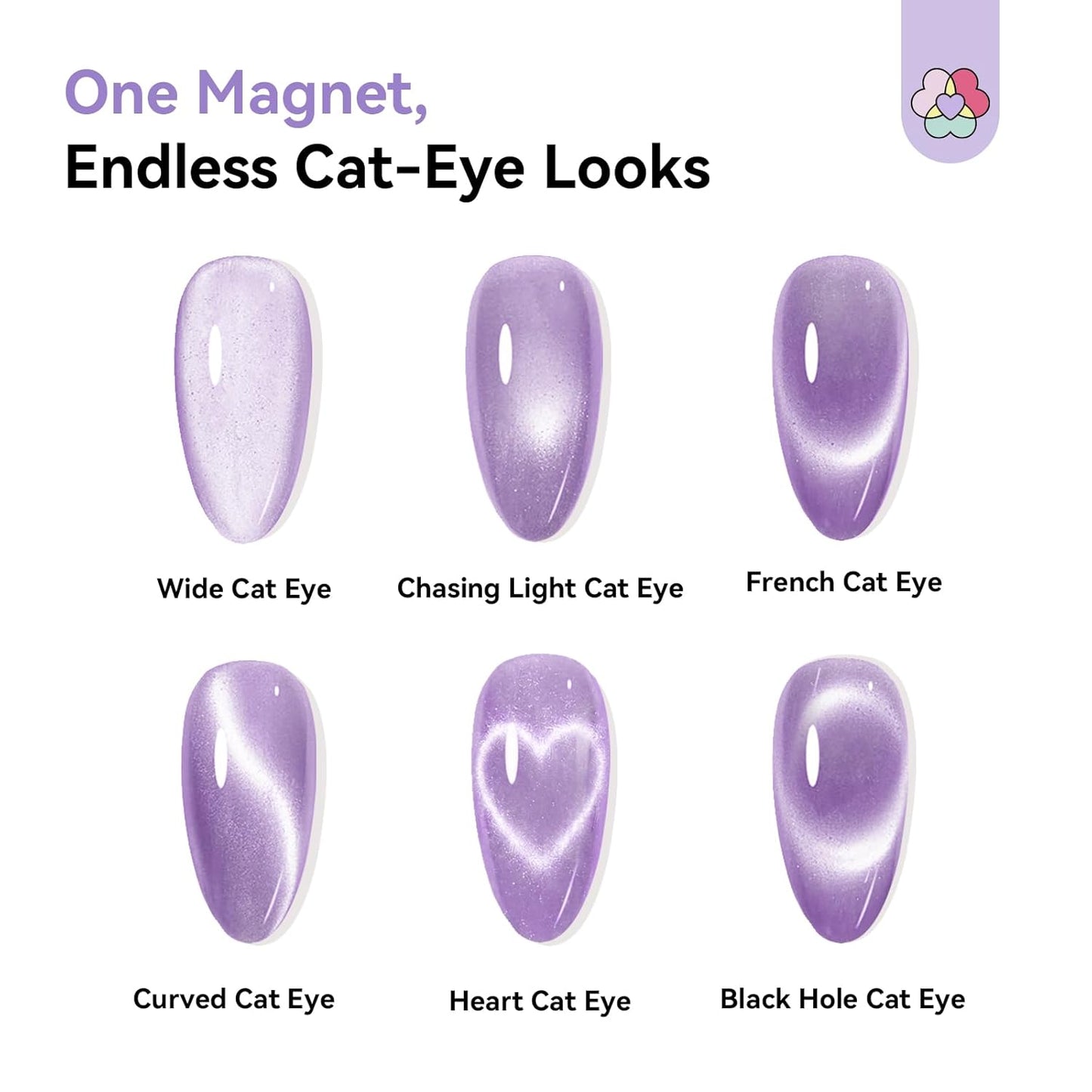 SAVILAND Ultra-Strong Cat Eye Magnet - 5X Holographic Dual-Ended Nail Tool for Gel Polish Art | Heart-Shaped Design