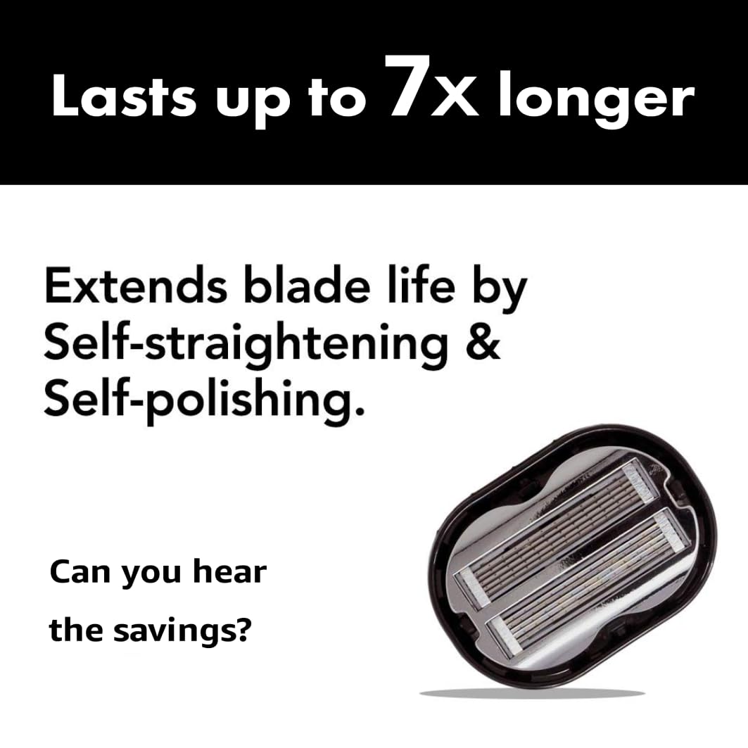 Premium Omnishaver Bi-Directional Shavers for Men & Women | Quick, Smooth, and Safe | Self-Cleaning, Self-Stropping Razor Blades for Shaving Head, Legs, Arms, Body | No Rinsing During Shave (Blue)