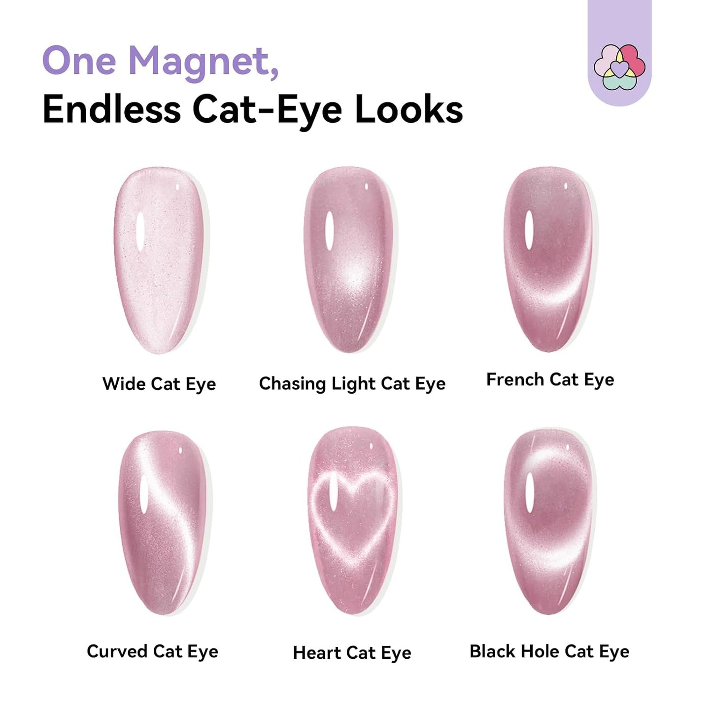 Cat Eye Nail Magnet - 5X Stronger Golden Double-Head Magnet for Gel Polish | Heart Design