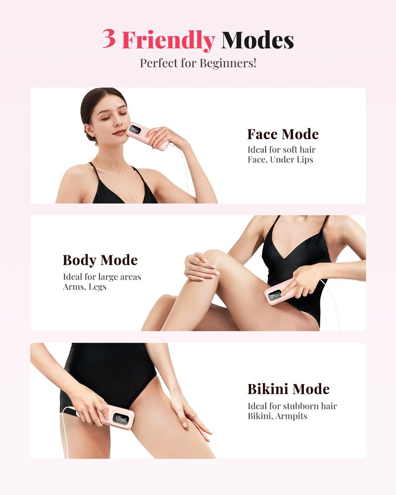Hair Remover for Women and Men - 5.2 cm² Contact Nearly Painless, Powerful Long-Lasting Hair Remover at-home, Effective in 14 Days with Ultra-fast Light Emission for Whole Body Use