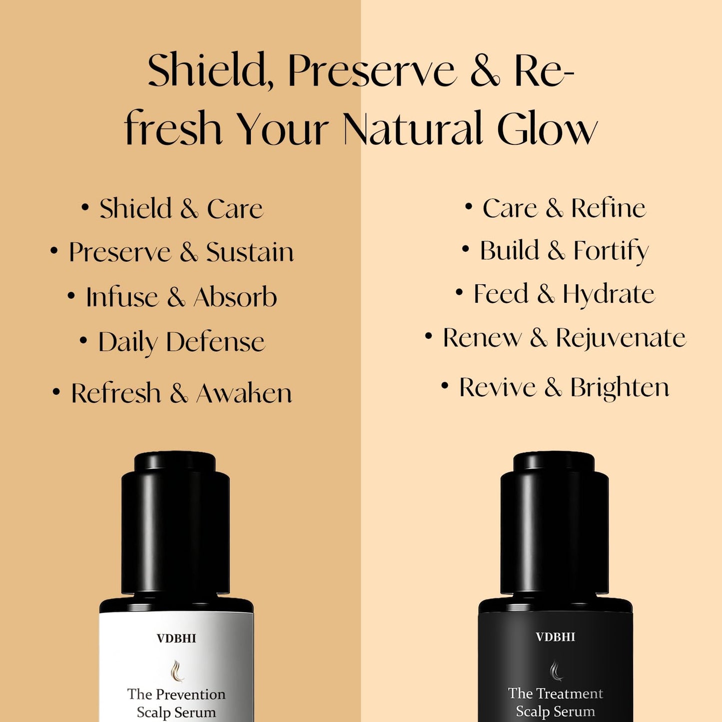 Hair Growth Serum Bundle for Women & Men - Volumizing & Thinning Hair Care with Plant-Based Actives, Sulfate-Free Scalp Serum for Healthy Hair (1)