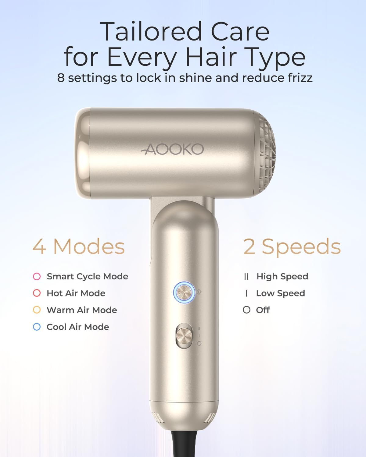 Travel Hair Dryer - Dual Voltage Mini Blow Dryer 110,000 RPM, Lightweight & Low Noise | 100-240V Portable with Concentrator