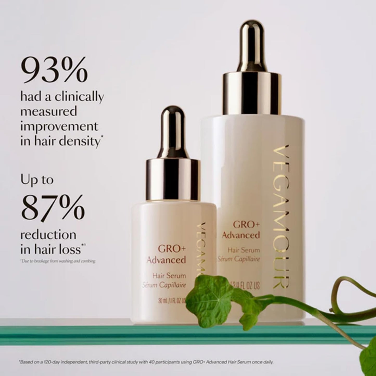 VEGAMOUR GRO+ Advanced Hair Serum for Improving Hair Density, Tonic Reduces Shedding and Promotes a Healthy Scalp, 90 Day Supply 3.4 fl oz