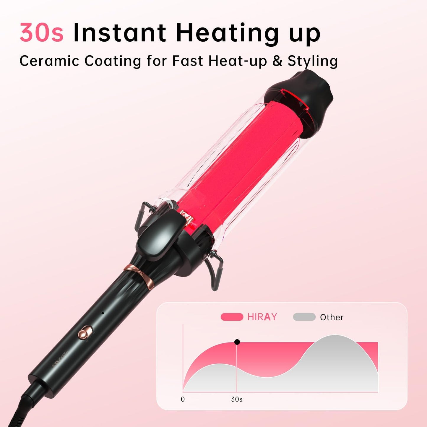 Hahahope Professional 2 Inch Curling Iron
