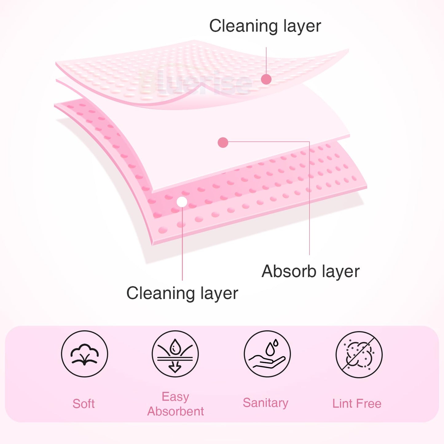 BLUERISE Lint Free Nail Wipes Nail Polish Remover Pads Soft Absorbable Eyelash Extension Glue Cleaning Wipes Pink 600pcs