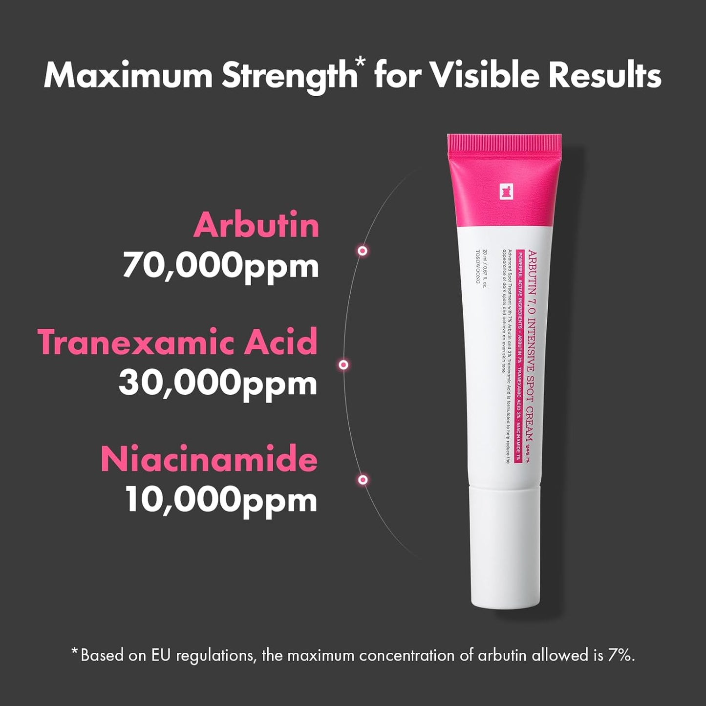 Arbutin 7% Intensive Spot Cream - Dark Spot Treatment with Tranexamic Acid & Niacinamide | 20ml
