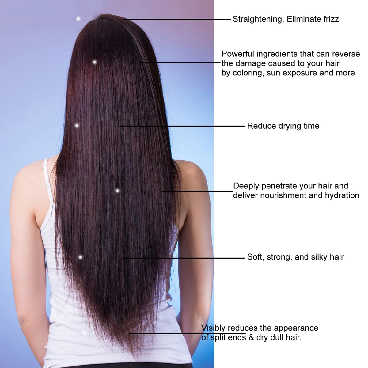 Brazilian Keratin Hair Blowout Treatment - 1000ml Professional Formula for Smooth, Frizz-Free Hair