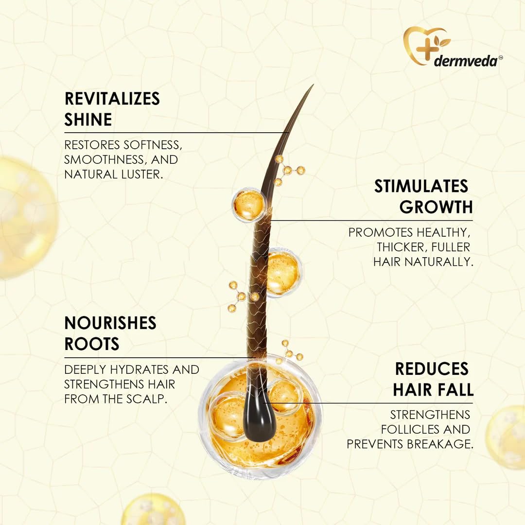 Dermveda Hair Repair Serum with Rosemary, Amla & Ashwagandha, Lightweight Scalp Care Oil for Thinning Hair & Dry Scalp, Herbal Formula, 30 ml