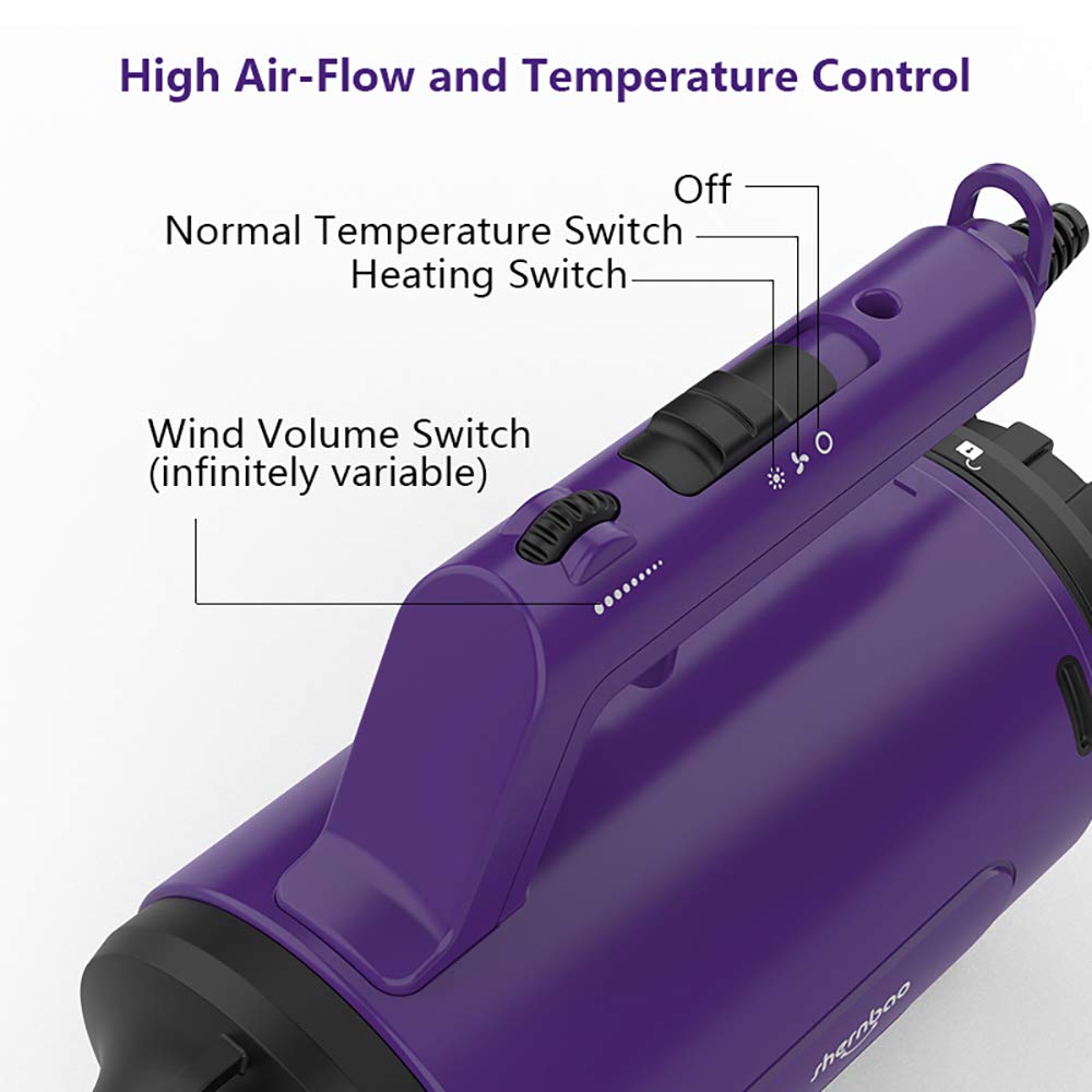 Dog Dryer High Velocity Pet Dog Grooming Force Hair Dryer/Blower