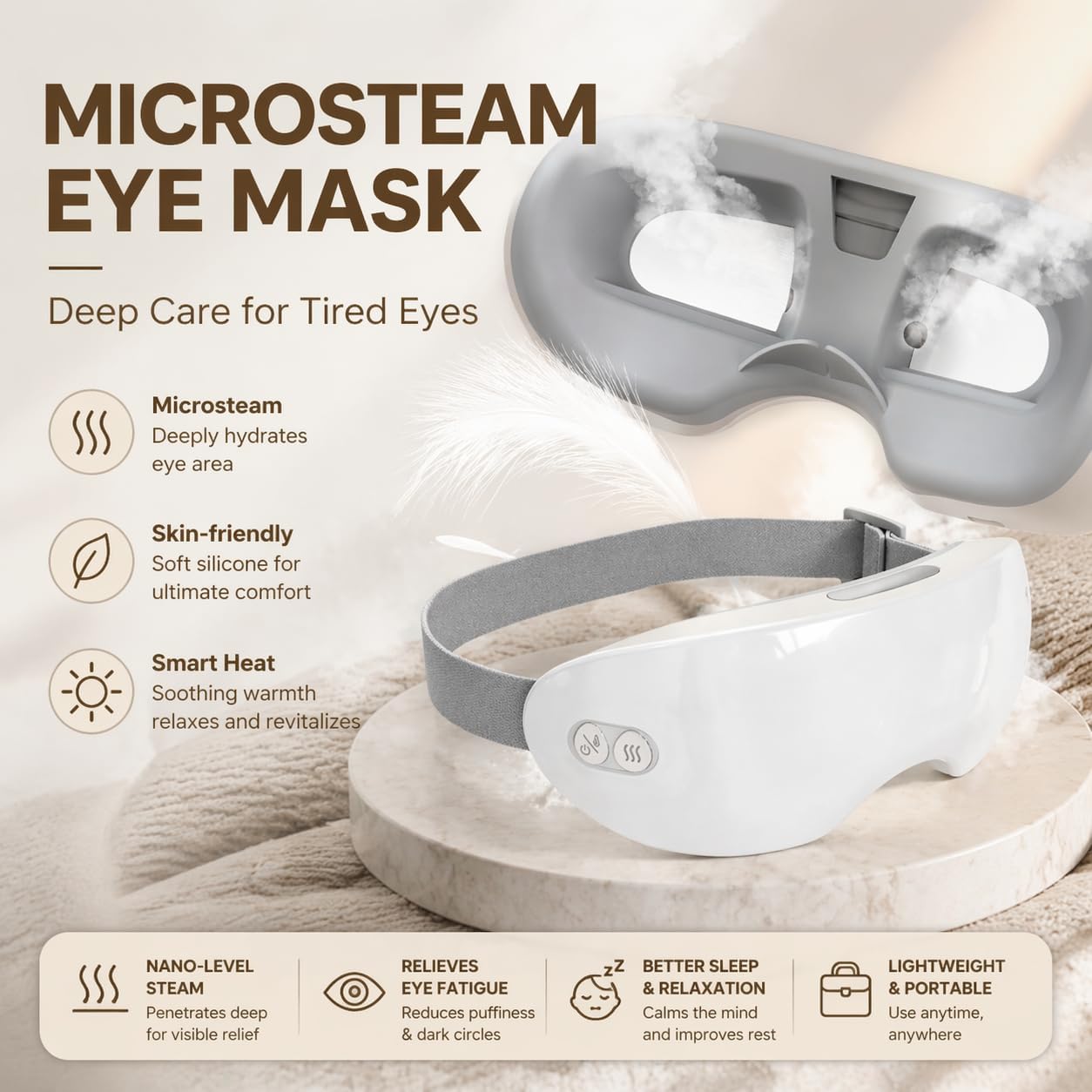 Steam Eye Mask for Dry Eyes - Adjustable Eye Steamer with Heat & Smart Nano Mist | Moisturizing Therapy