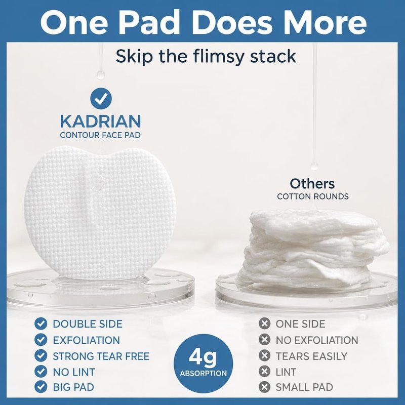 Exfoliating Cotton Rounds - Double-Sided Korean Toner Pads | Lint-Free Makeup Remover for Skin Care