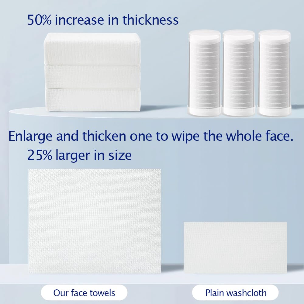 Disposable Face Towels - Soft & Absorbent Hot Towel Dispenser Towels | 80 Pack