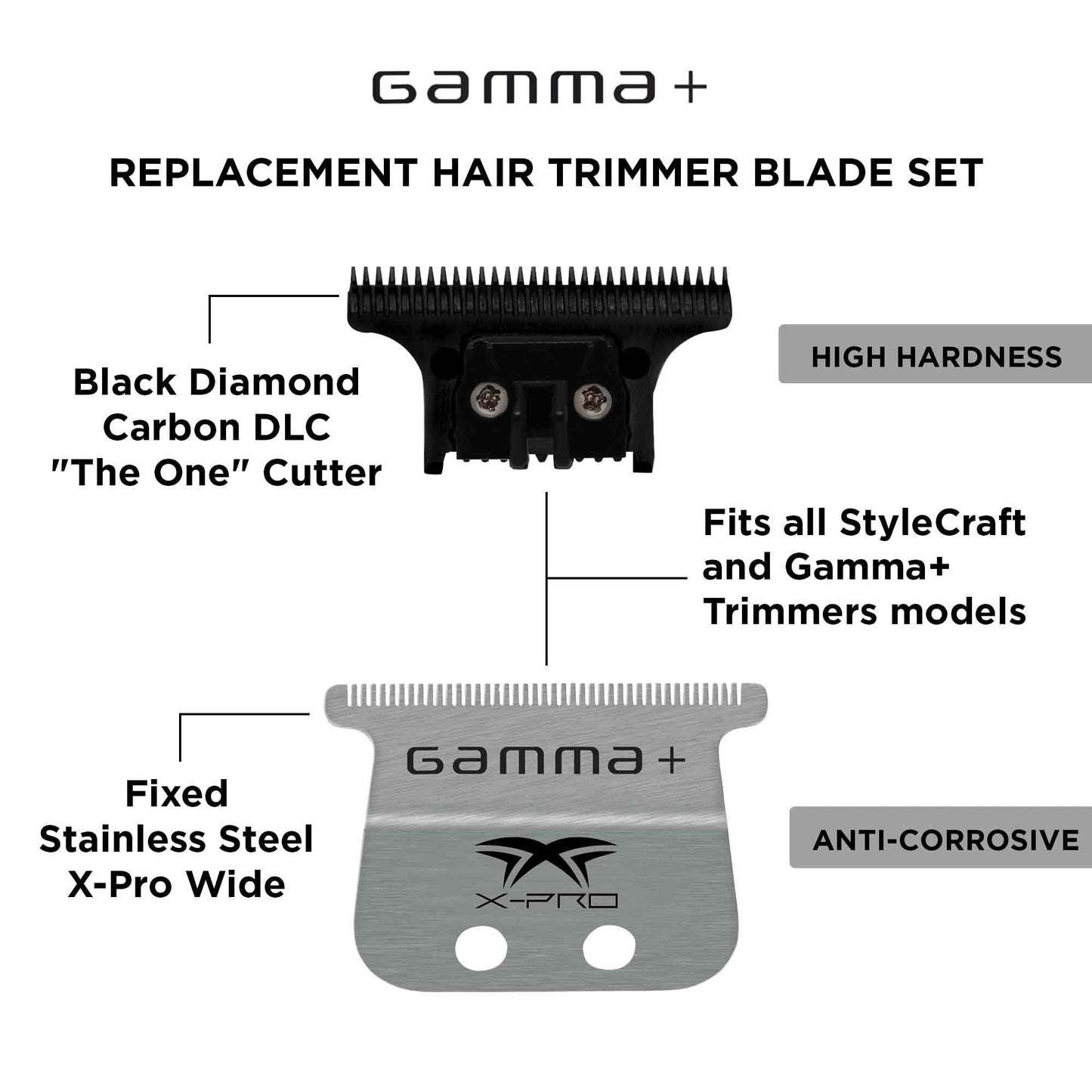 GAMMA+ Replacement X-Pro Wide Stainless Steel with Black Diamond Carbon DLC The One Cutting Trimmer Blade Set