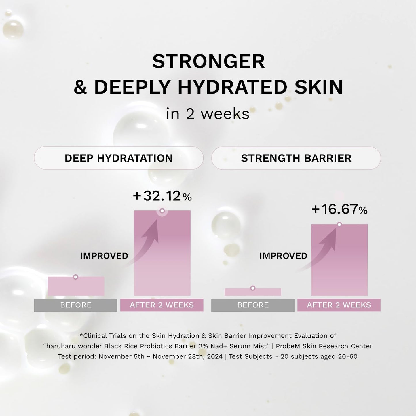 Black Rice Probiotics Serum Mist - Hydrating & Plumping for Sensitive Skin | 2.70 fl. oz | Vegan Korean Skincare