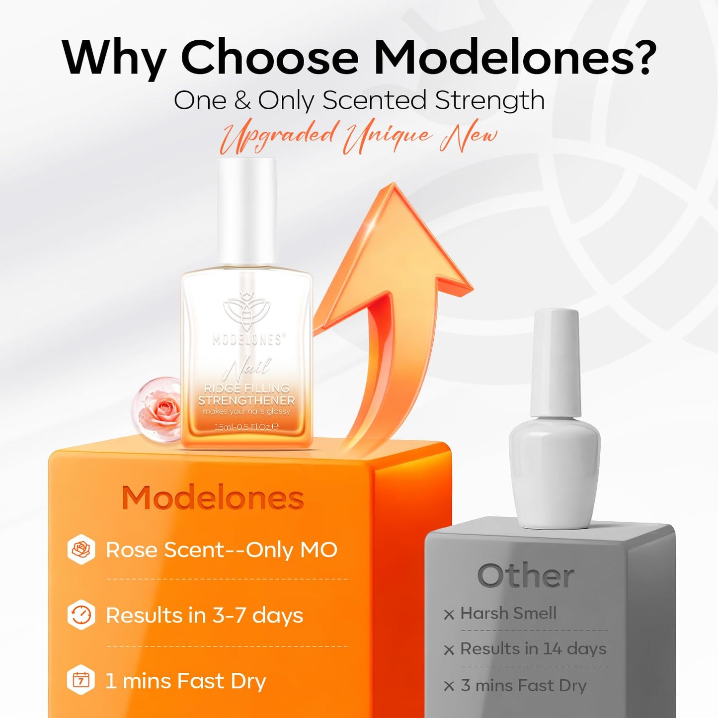 modelones Nail Strengthener and Growth, No Harsh Smell Pure Clear Nail Polish for Damaged Thin Brittle Nails Toenails Hardener, Quick Dry Ridge Filler and Concealer Effect DIY Salon 15ml
