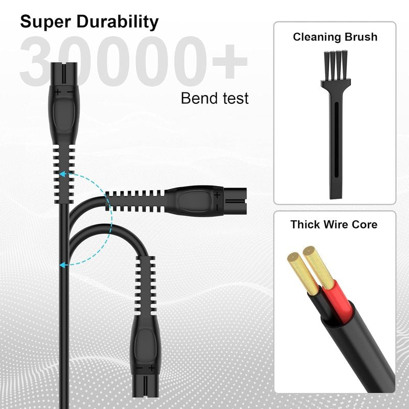 IBERLS 2-Pack 5V Cord Charger Compatible with Phillips Norelco One Blade 360 MG5910, MG7910, 2400, 3600, MG9510, X5006, PQ888, 5V Charging Shaver Cable
