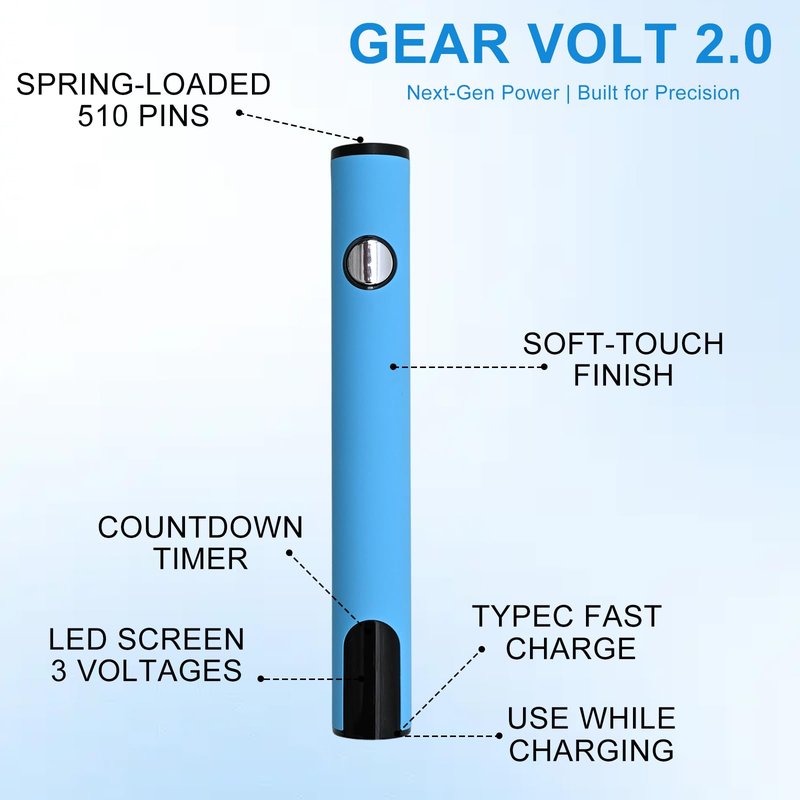 ZMJY Portable Soldering Iron Cart Pen - USB-C Rechargeable with LED Screen, 510 Thread Universal Connector, 3-Temp Ceramic Heating (200-450°C), 650mAh for Electronics Repair, DIY, & Phone Fix (Blue)