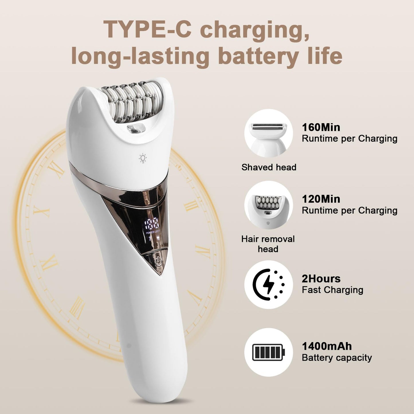 Epilator for Women,Cordless Epilators Hair Removal,Women Shaver for Leg,Armpit,Arm Trimmer,Shave& Epilate,Wide Head for Fast Epilation,Wet & Dry,2 Speeds