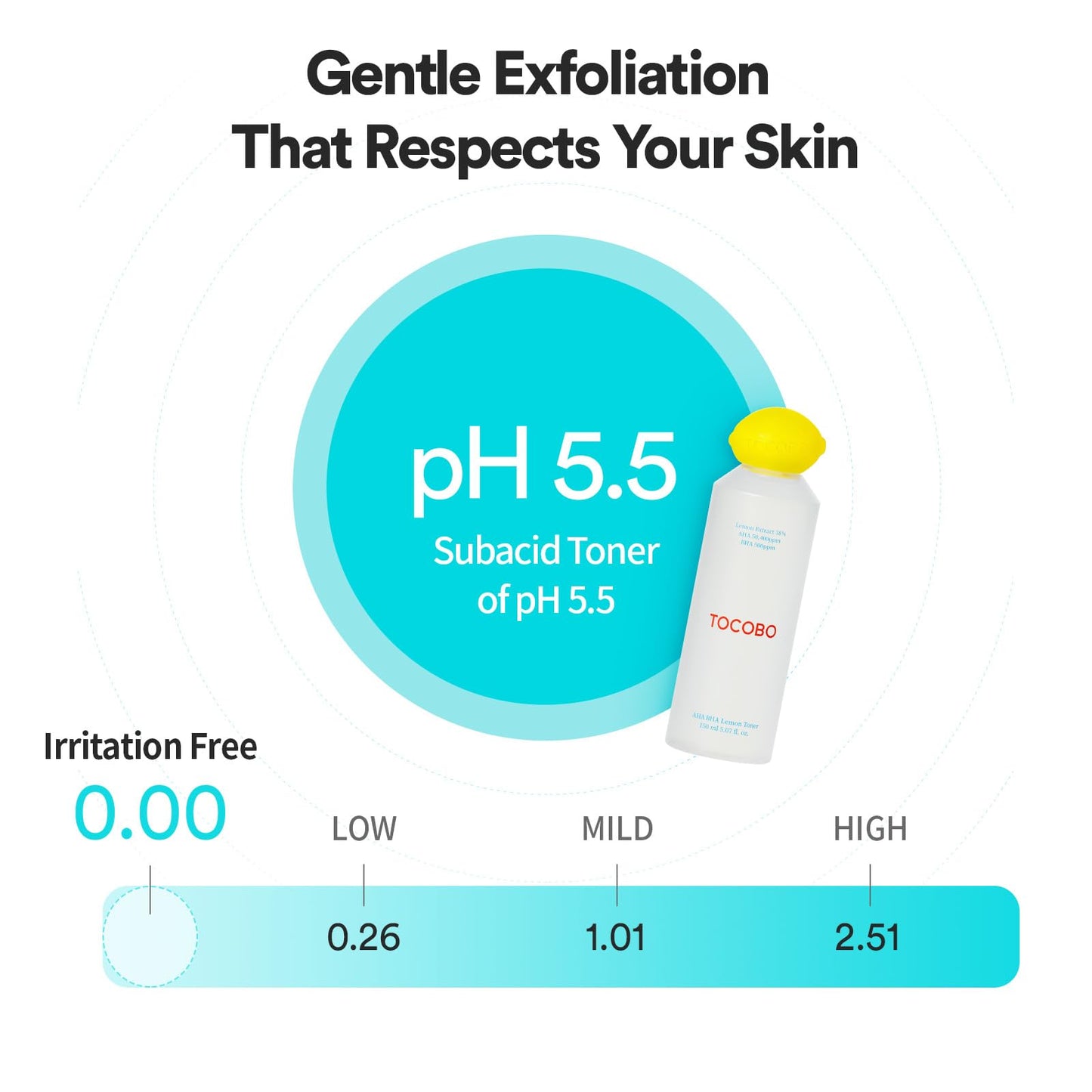 TOCOBO Korean Skincare AHA BHA Lemon Facial Toner – 38% Lemon Extract Vitamin C Brightening Skin Toner, Daily Exfoliating Face Liquid for Dead Skin Cells, Vegan K-Beauty, 5.07 Fl Oz