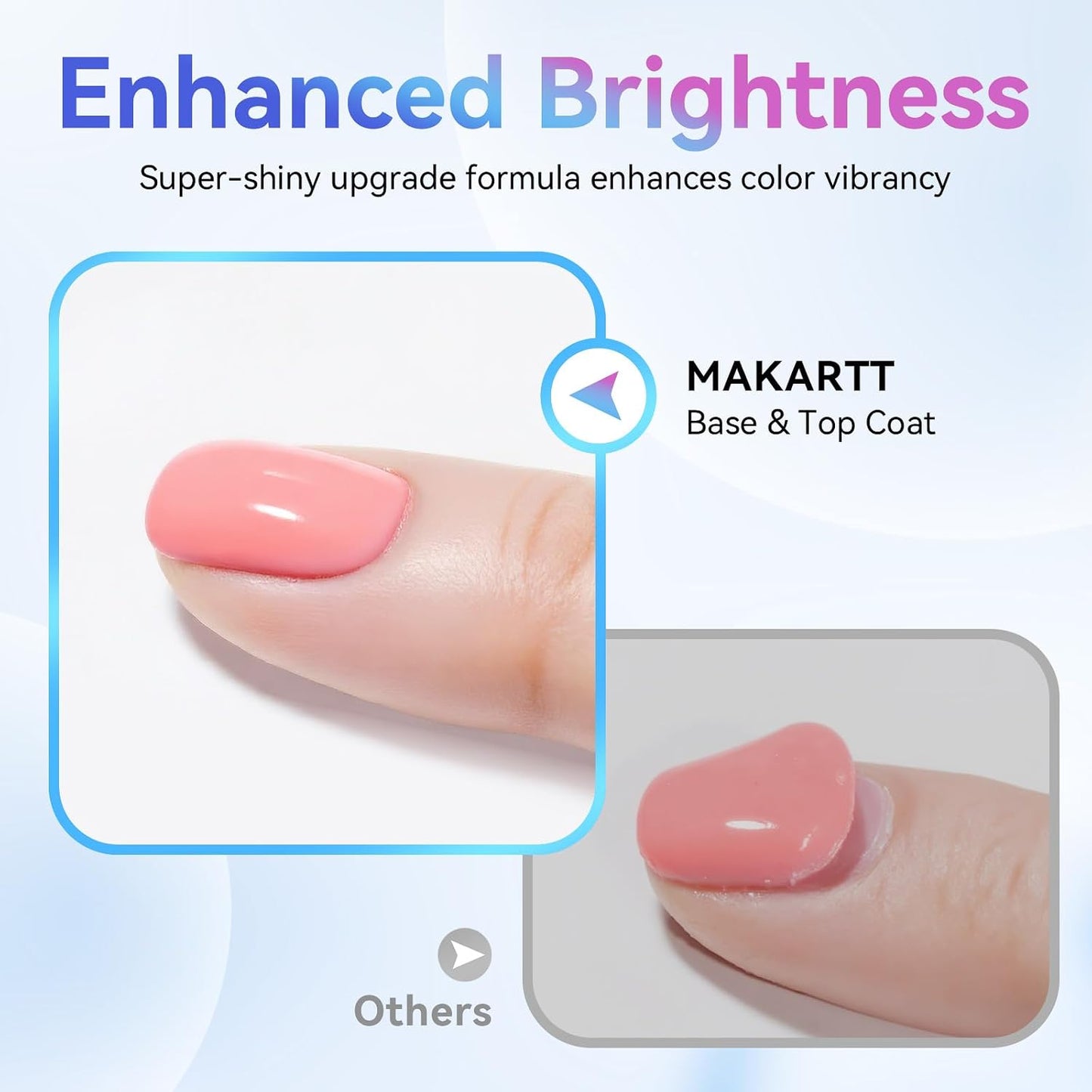 Gel Top Coat and Base Coat Set - No Wipe Shine Finish for Long-Lasting Gel Nails | 10ML, Salon Quality