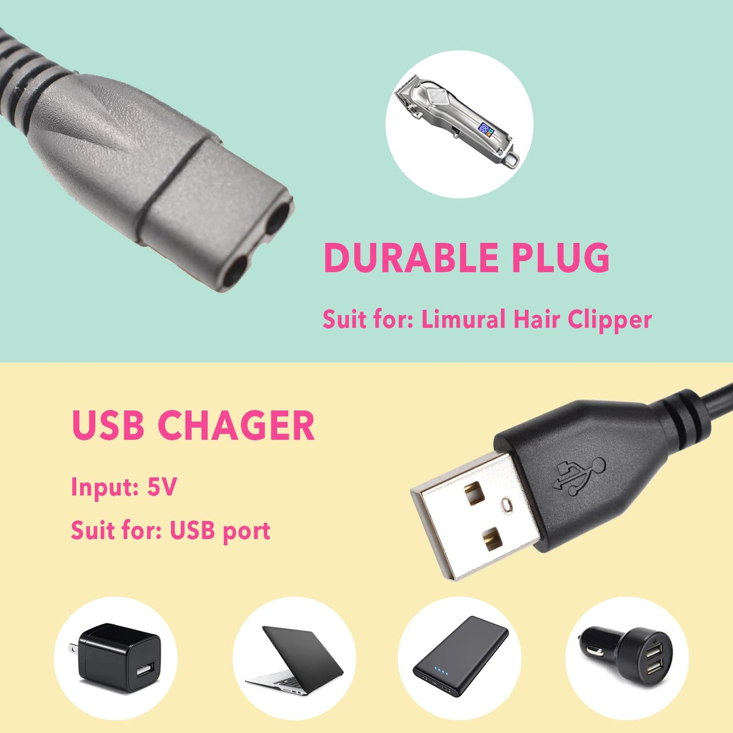 Pinkind Replacement Charger for Limural Hair Clippers, Trimmer Charger Cord Compatible with Limural Electric Shavers for Men, USB Charging Cable Power Cord Supply Adapter