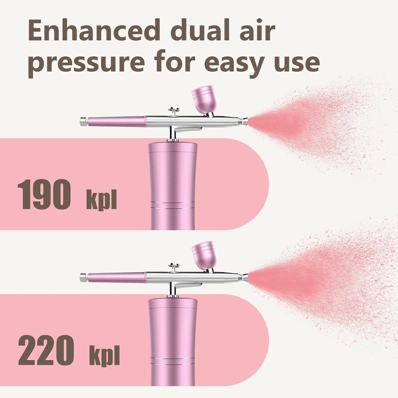 Airbrush Kit - Cordless Rechargeable 32psi Non-Clogging Airbrush Set | 0.3mm Nozzle for Makeup, Nail Art & Crafts (Pink)