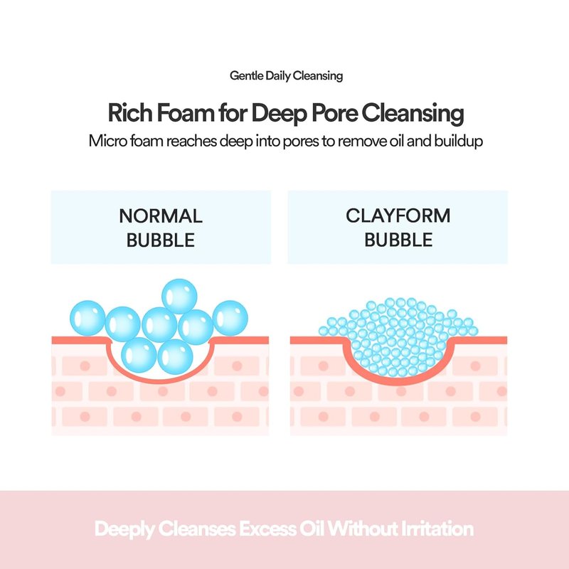 TOCOBO Korean Clay Cleansing Foam - Deep Cleanse & Hydrate | 150 ml